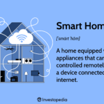 How to Enhance Home Security With Technology?