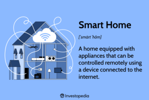 How to Enhance Home Security With Technology?