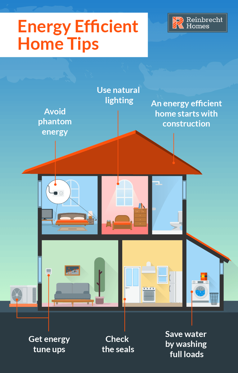 Energy-Efficient Home Tips