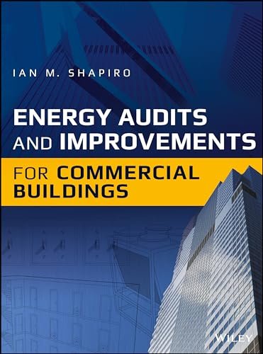 Home Energy Audit