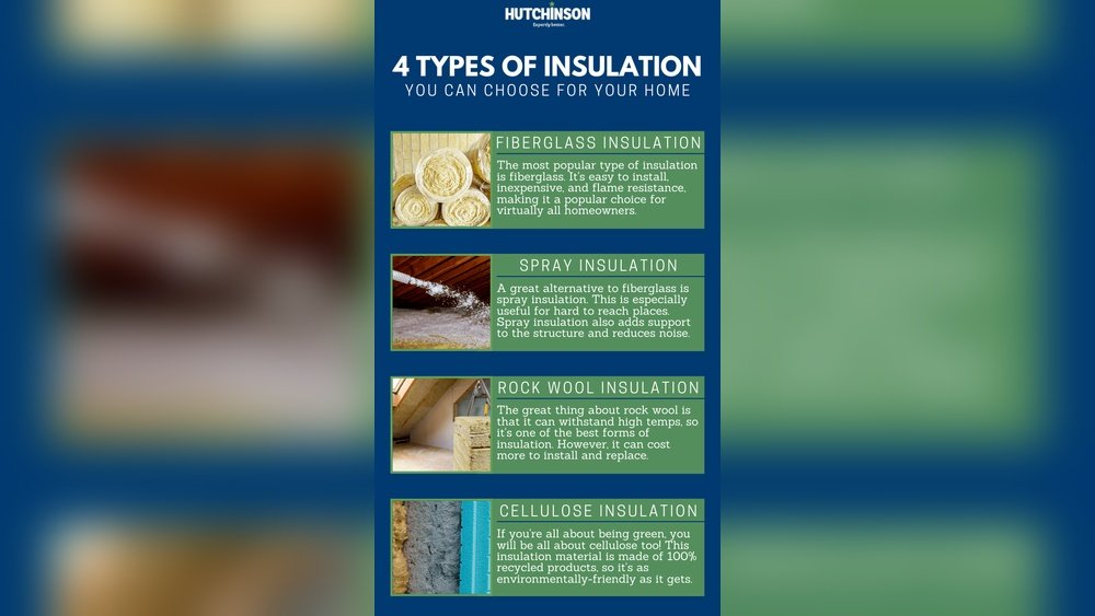 Home Insulation Tips